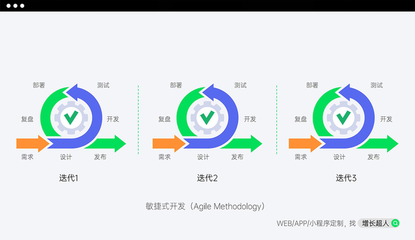 2025年南昌高端网站设计公司权威推荐 顶尖网站设计与制作公司最新榜单发布