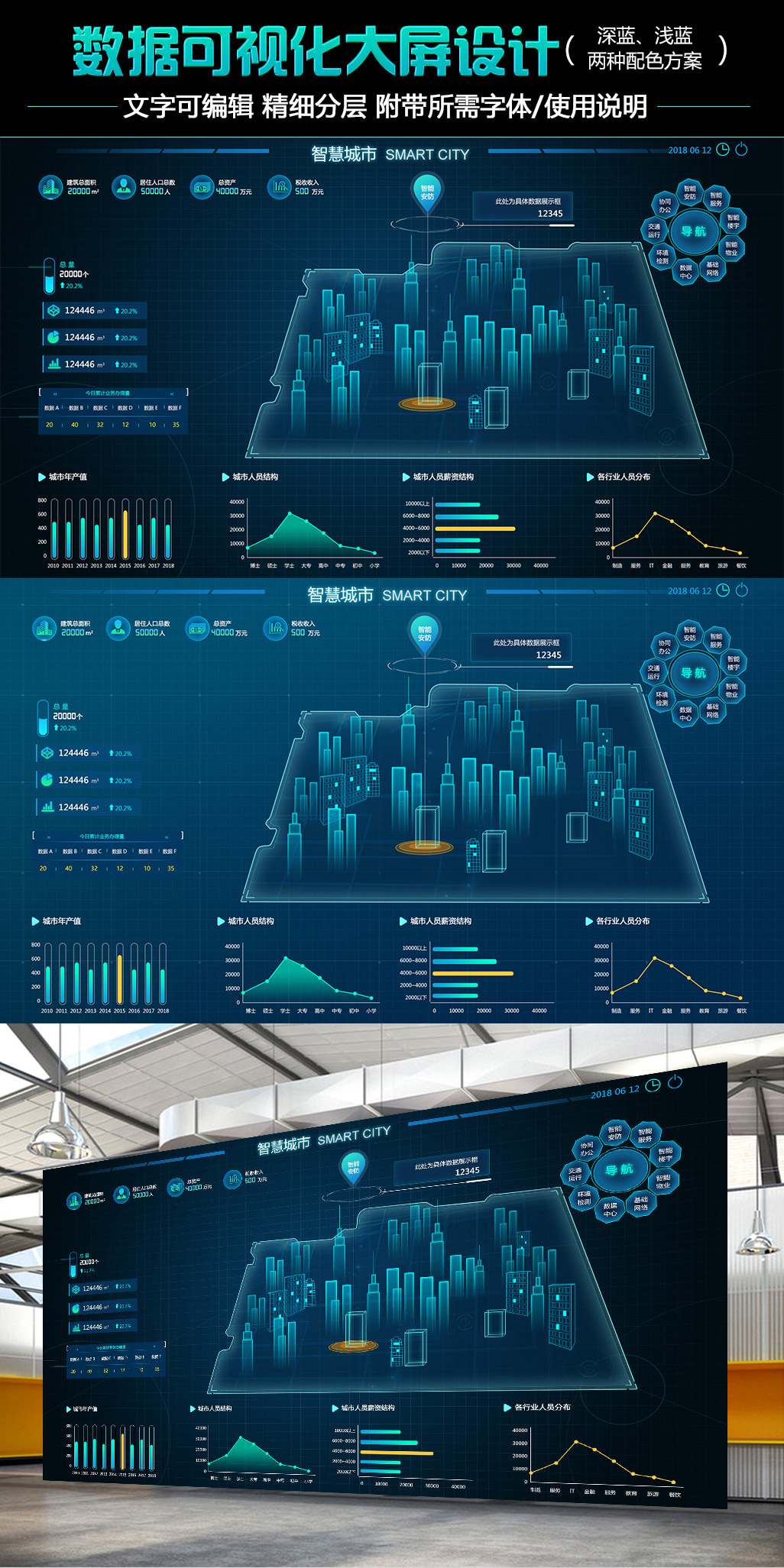 智慧城市数据大屏 科技感与炫酷可视化的设计交响